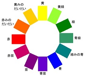 アラフィフの私が使っているベースメイク_f0249610_20224359.jpg