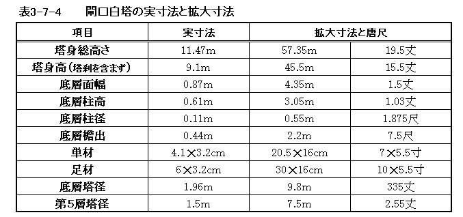 250 4.仏塔と墓塔(2)　仏塔2_e0309314_09495058.jpg