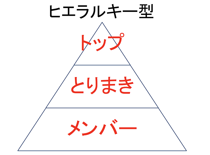 自分らしく過ごせる居心地のよいコミュニティの見分け方とは?_e0171573_23523145.png