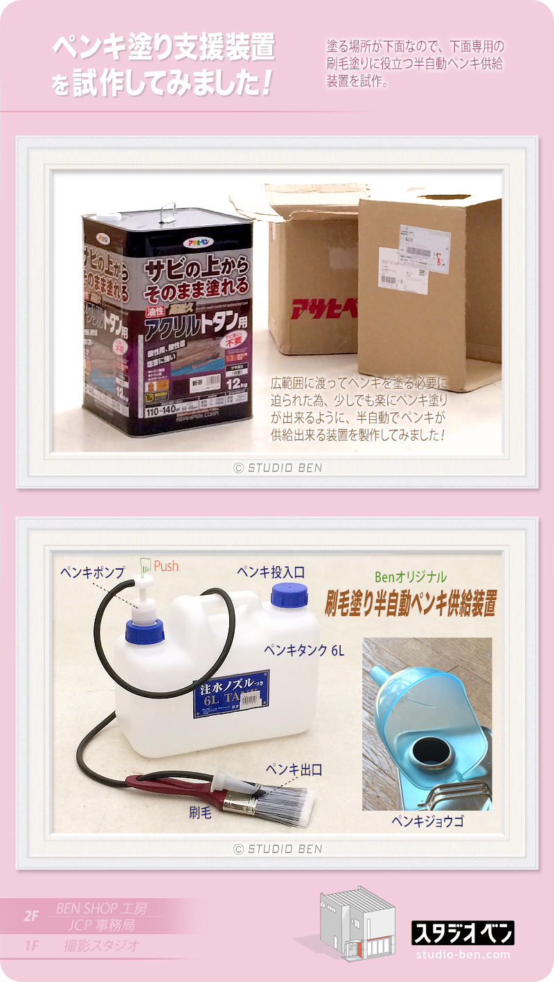 刷毛塗り半自動ペンキ供給装置を試作_c0210599_18350911.jpg