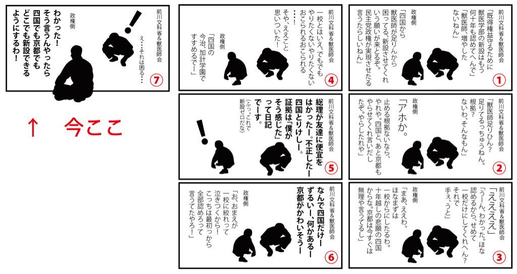 森友や家計問題で安倍総理を悪者にしてたマスコミって何で謝罪しないの？ _b0163004_08095995.jpg