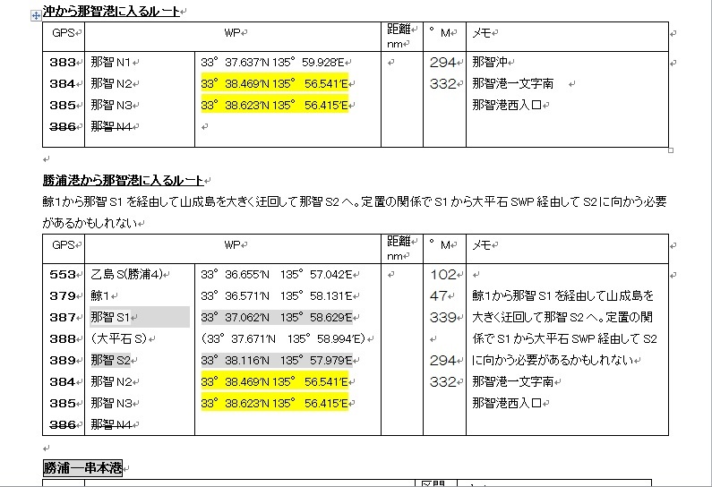 那智フィッシャリーナ入港ルートをつくった_b0114415_12200597.jpg