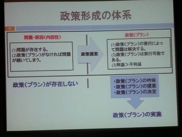 「地方自治は民主主義の学校」　政策ディベートの重要性を実感した横浜の研修_f0141310_07094910.jpg