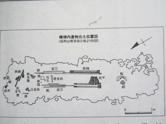 稲荷山鉄剣の辛亥年=531年が有力_a0237545_22220691.jpg