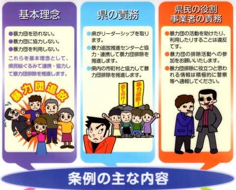 暴力団排除条例 美晴台自治会blog By まちづくりプロジェクト