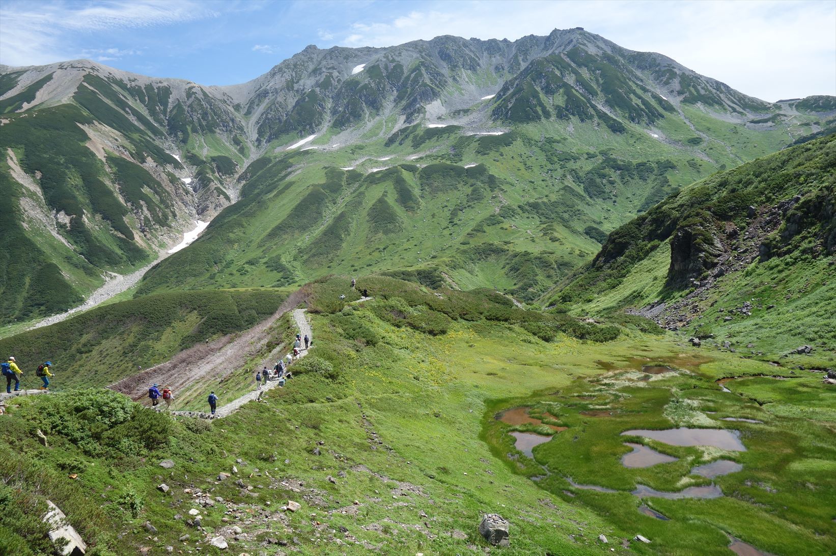 △　劔岳の展望と花の縦走路  大日三山　△_f0348933_21241455.jpg