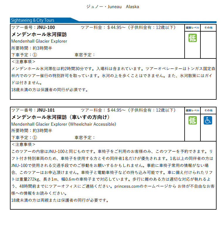 メンデンホール氷河（Mendenhall glacier）のビジターセンターを満喫。：ルビープリンセスアラスカクルーズ_f0054556_13345598.jpg