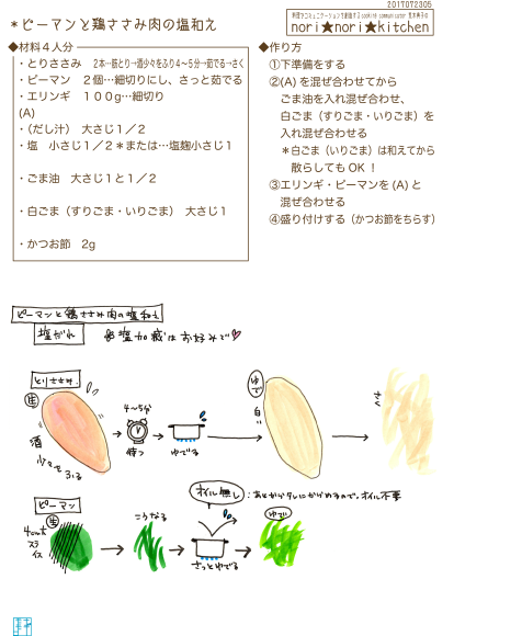 ピーマンと鶏ささみ肉の塩和え＊＊＊nori★nori★kitchen（ノリノリキッチン）荒木のりこ特製レシピ＊＊＊_c0361660_22243131.png