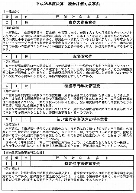 9月議会のスタートに向けて 決算委員会協議会で「事業評価」対象事業の勉強会_f0141310_07411799.jpg