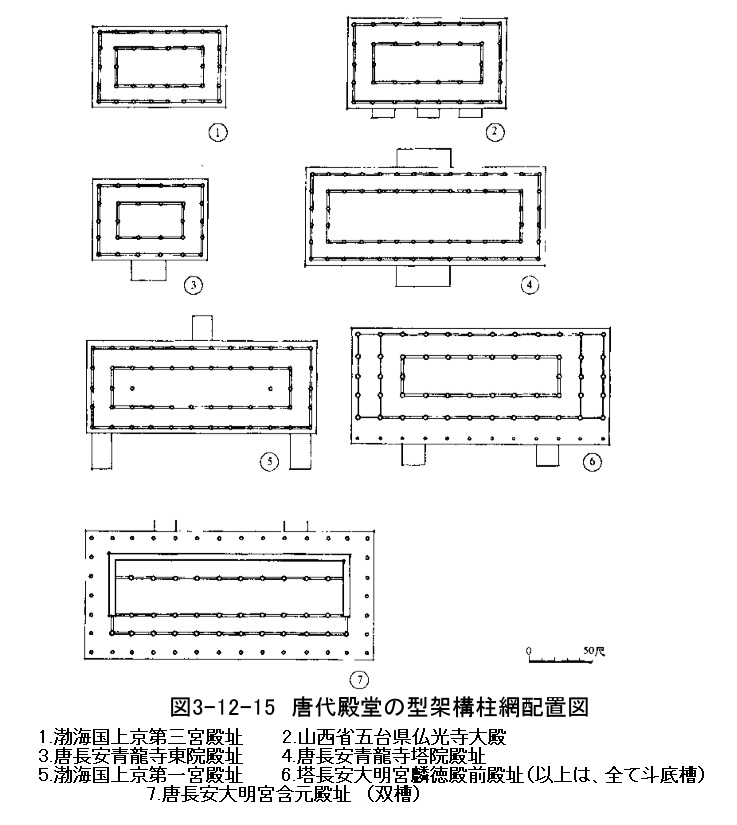 253 隋唐の建築技術　(1)柱と柱網_e0309314_22423237.jpg