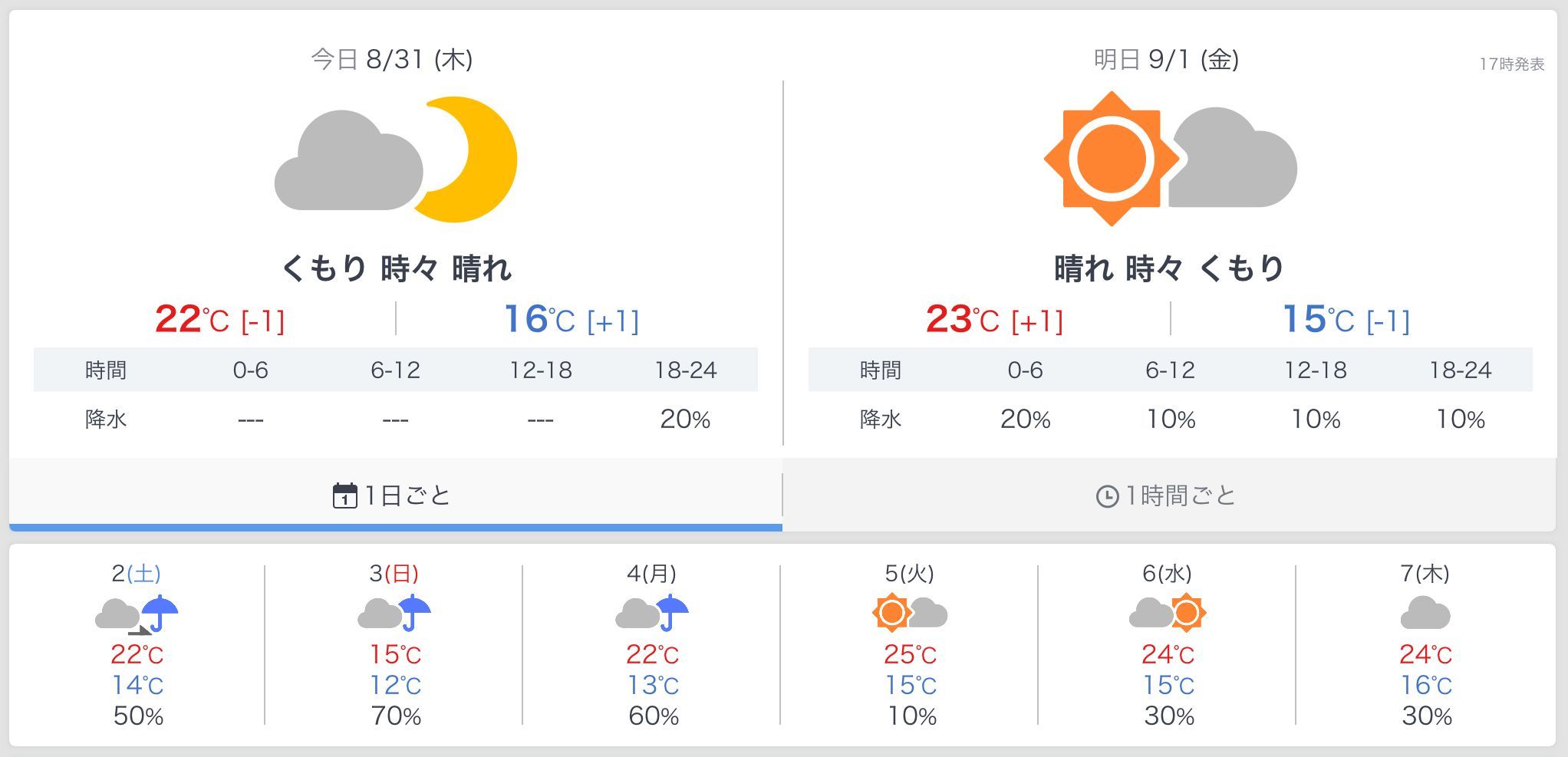 8月晦日_c0025115_20301268.jpg