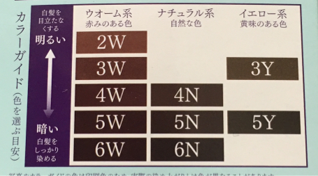 アラフィフのヘアカラーのおススメ_f0249610_11231021.jpg