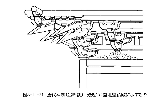 254 隋唐の建築技術　(2)斗栱と鋪作層、(3)梁架_e0309314_20494498.jpg