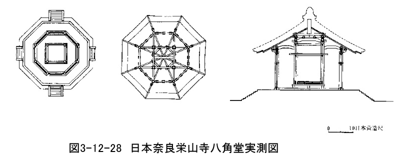 254 隋唐の建築技術　(2)斗栱と鋪作層、(3)梁架_e0309314_23283042.jpg