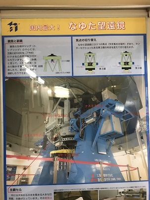 宇宙の不思議～天文台へ_d0339028_18043734.jpg