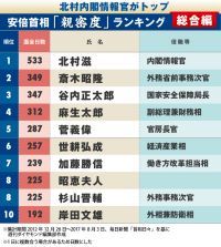 日本人の技術力、創造性がない_b0038437_12364974.jpg