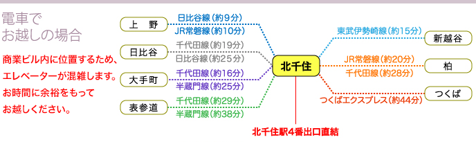 ダンスパーフォマンスDEBEDEBE★company公演     『唖蝉』Oshi Zemi_f0061797_13014776.png