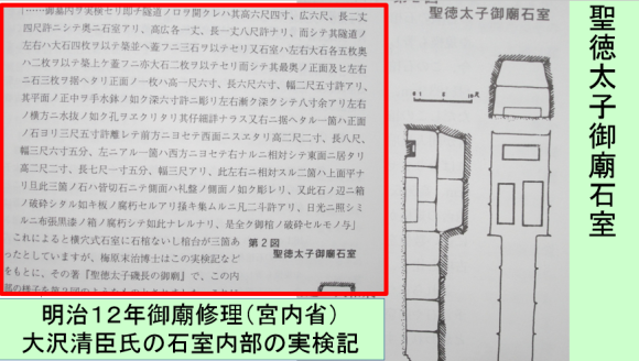 明治まで石室内を見られた聖徳太子の陵墓_a0237545_15261358.png