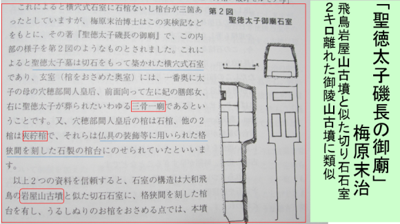 明治まで石室内を見られた聖徳太子の陵墓_a0237545_15292685.png