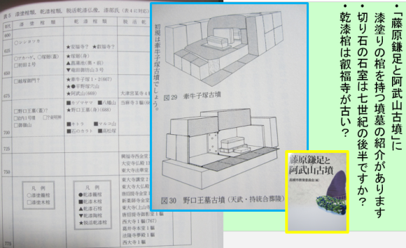 聖徳太子の墓と似ている飛鳥岩屋山古墳_a0237545_14370392.png