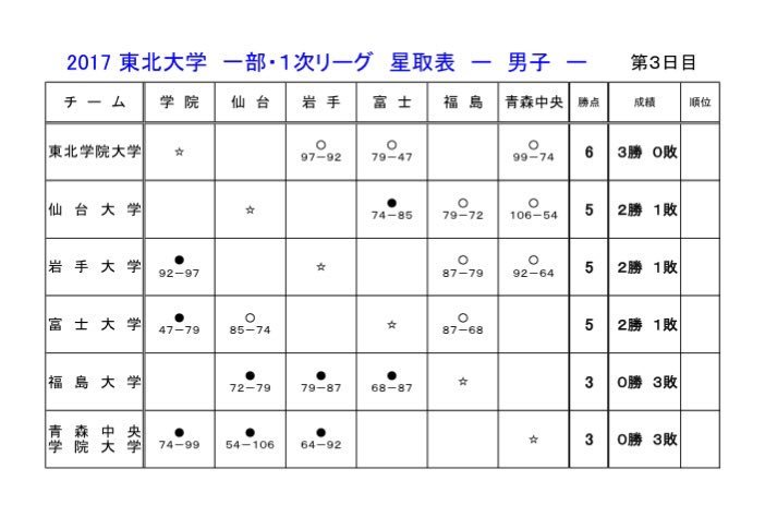 大会情報〜！昇華ロンTご紹介っ！_e0322160_20025556.jpg