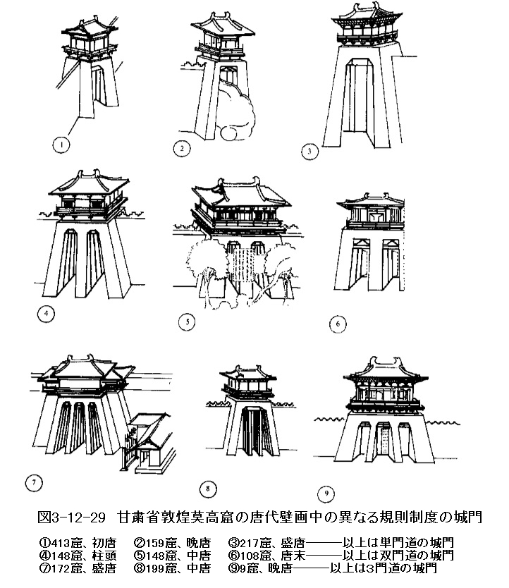 256 隋唐の建築技術　土木混合構成と磚石構成(1)_e0309314_13104045.jpg