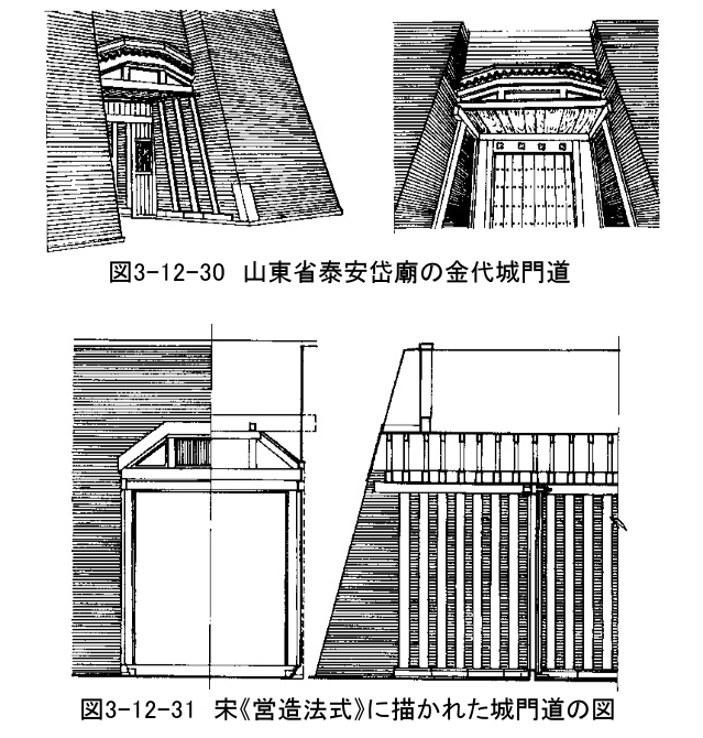 256 隋唐の建築技術　土木混合構成と磚石構成(1)_e0309314_13104960.jpg