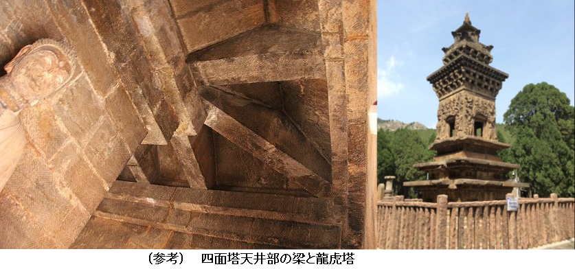 256 隋唐の建築技術　土木混合構成と磚石構成(1)_e0309314_14291877.jpg