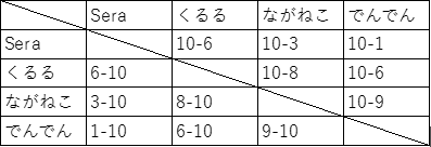 b0203724_22094559.png
