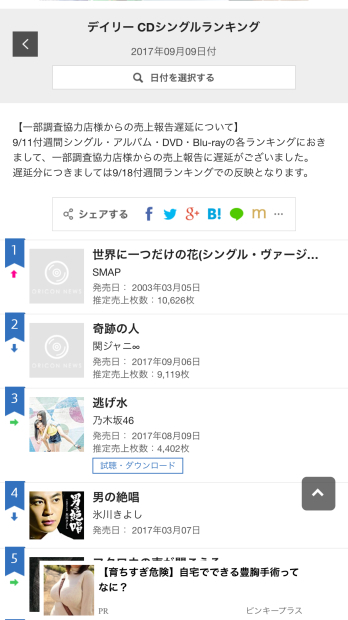 オリコン1位 あっちこっちそっち