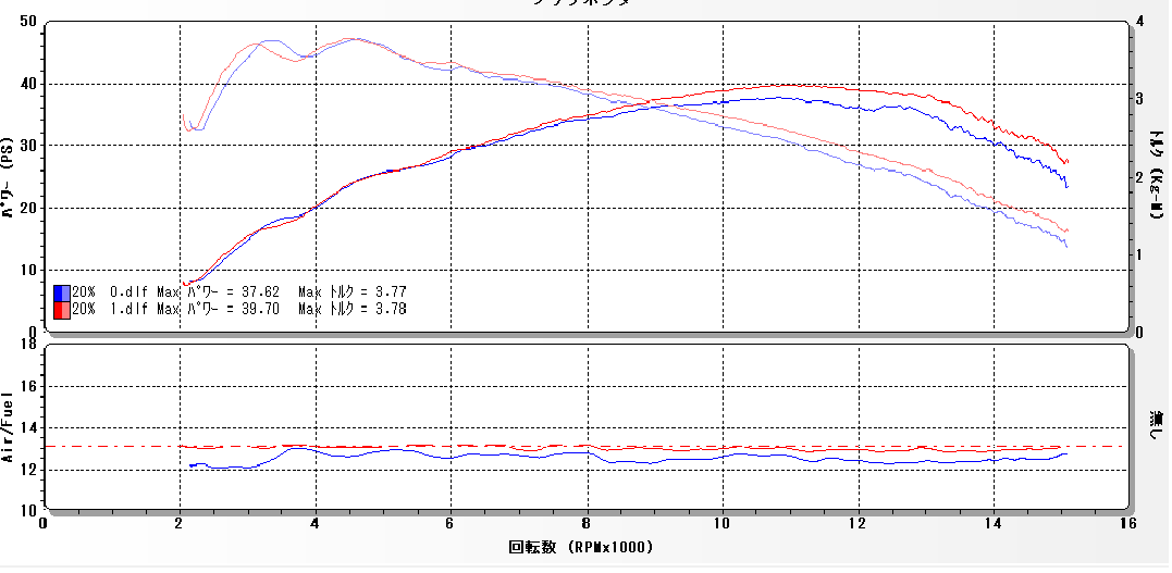 CBR600RR セッティング _e0114857_9263498.png