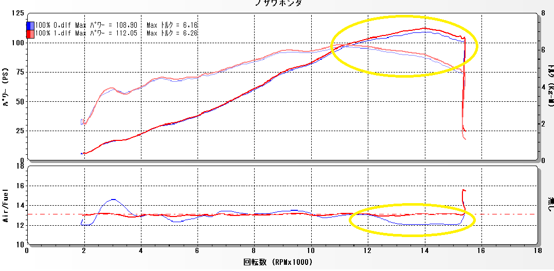 CBR600RR セッティング _e0114857_926922.png