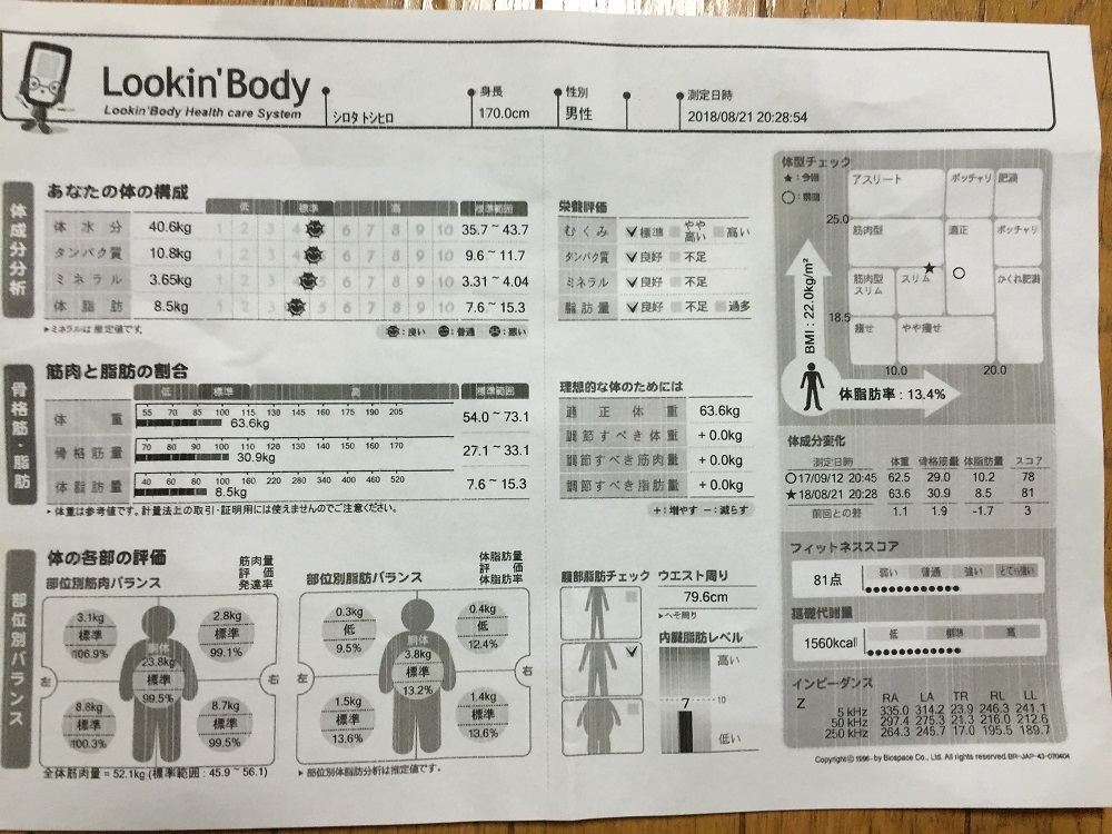 ハノーファーの美味しい物とアウディのブランド力_f0076731_20460231.jpg