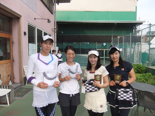 2017年9月13日 水 ビギナーズ女子ダブルス 目黒テニススクールブログ 2017年9月13日 水 ビギナーズ女子ダブルス 目黒テニススクールブログ