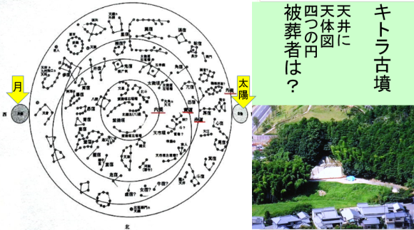 キトラ古墳の主は星空と四神と十二支神に囲まれた_a0237545_15260557.png