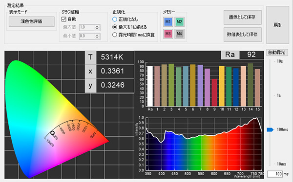 2017/09/14　楢の木技研スペクトロメーター_b0171364_11331679.jpg