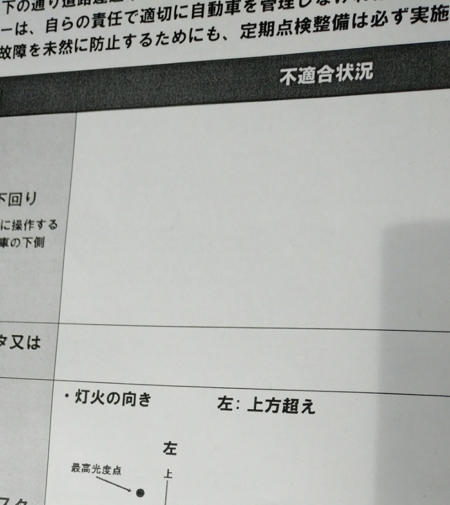 勝手が違うって大変_a0159215_23371148.jpg