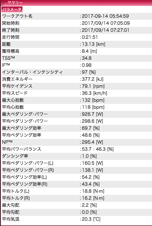 2017.09.14「20Wアップ&琵琶一は11月5日です!」_c0197974_02360437.png