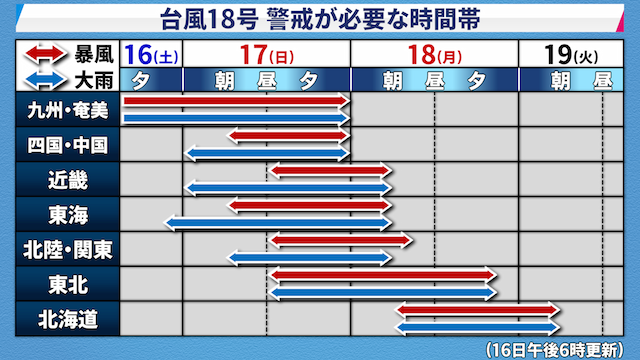 台風注意?ですやん!_f0056935_19290097.png
