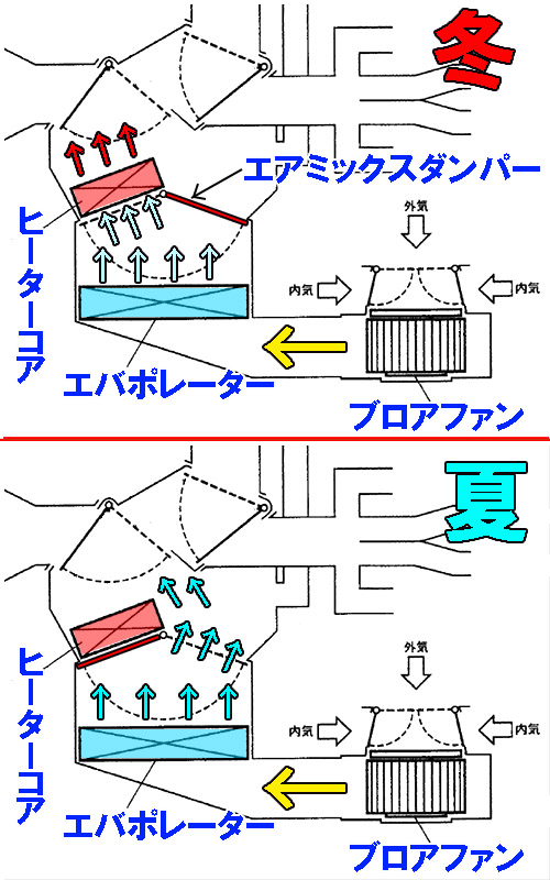 エアコンサーボモーター修理！★ウィッシュ★てっきりキシミ音かと・・・_d0156040_15164979.jpg