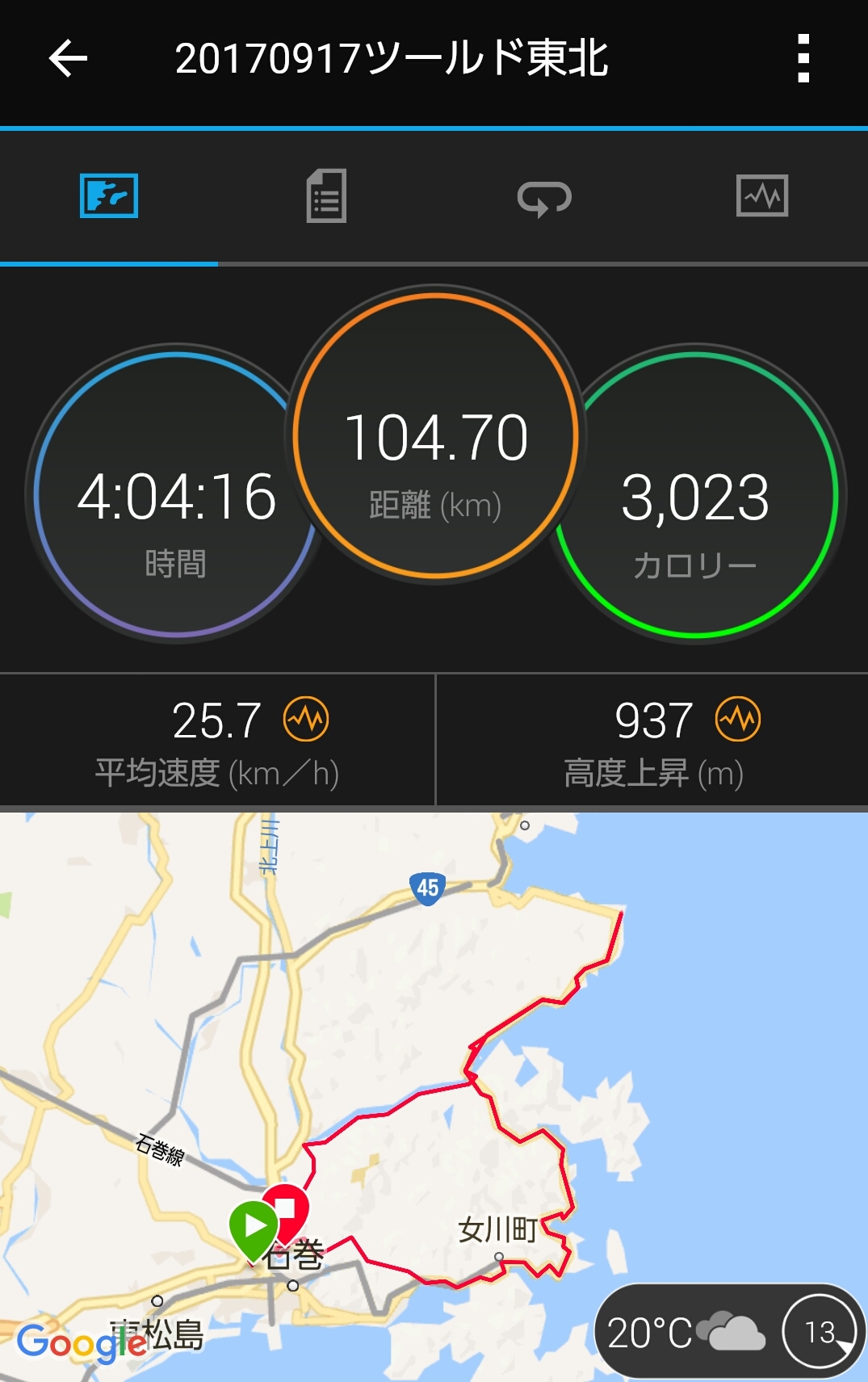 ツールド東北2017に参加しました！_e0140354_06135376.jpg