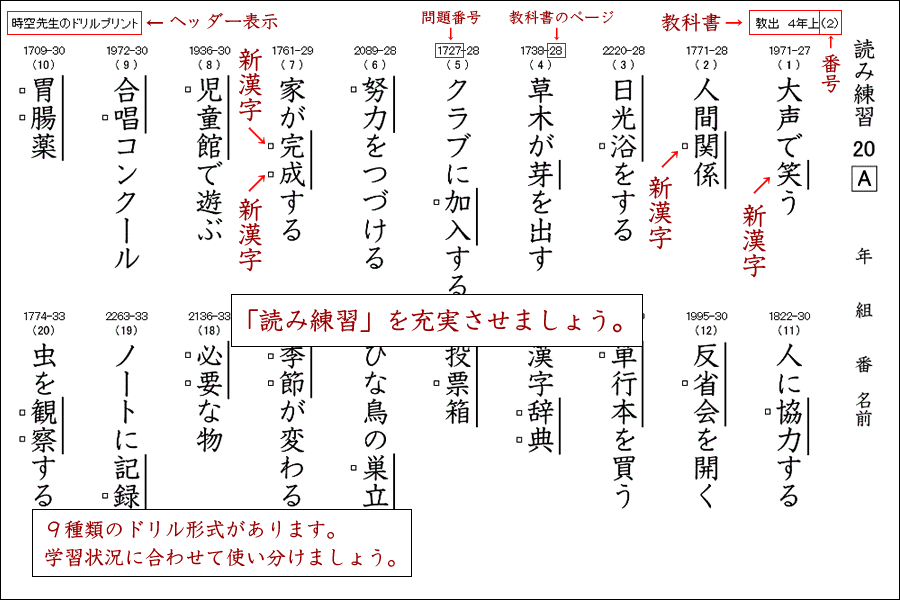 漢字の異なる読みを効率的に覚える！_d0201458_21241996.gif