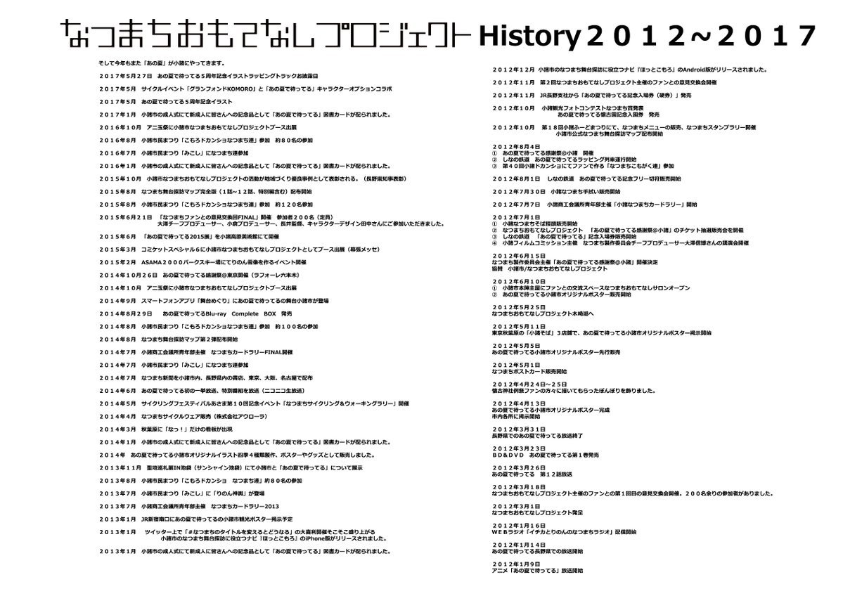 小諸市なつまちおもてなしプロジェクトの５年間の活動(H29.08.13のツイートを資料として保存)_e0304702_08111745.jpg