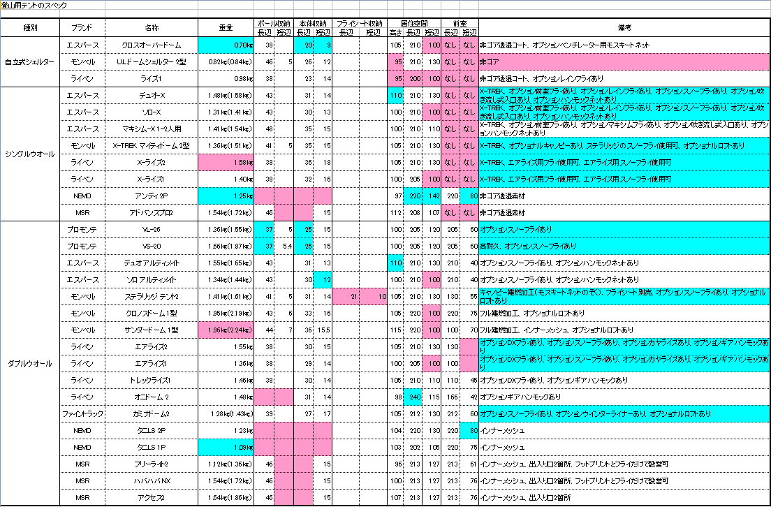 b0084270_00325479.png
