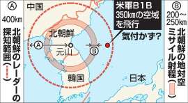 北朝鮮レーダー未稼働、深刻な電力難原因か 米機飛行時 _b0064113_8341437.jpg