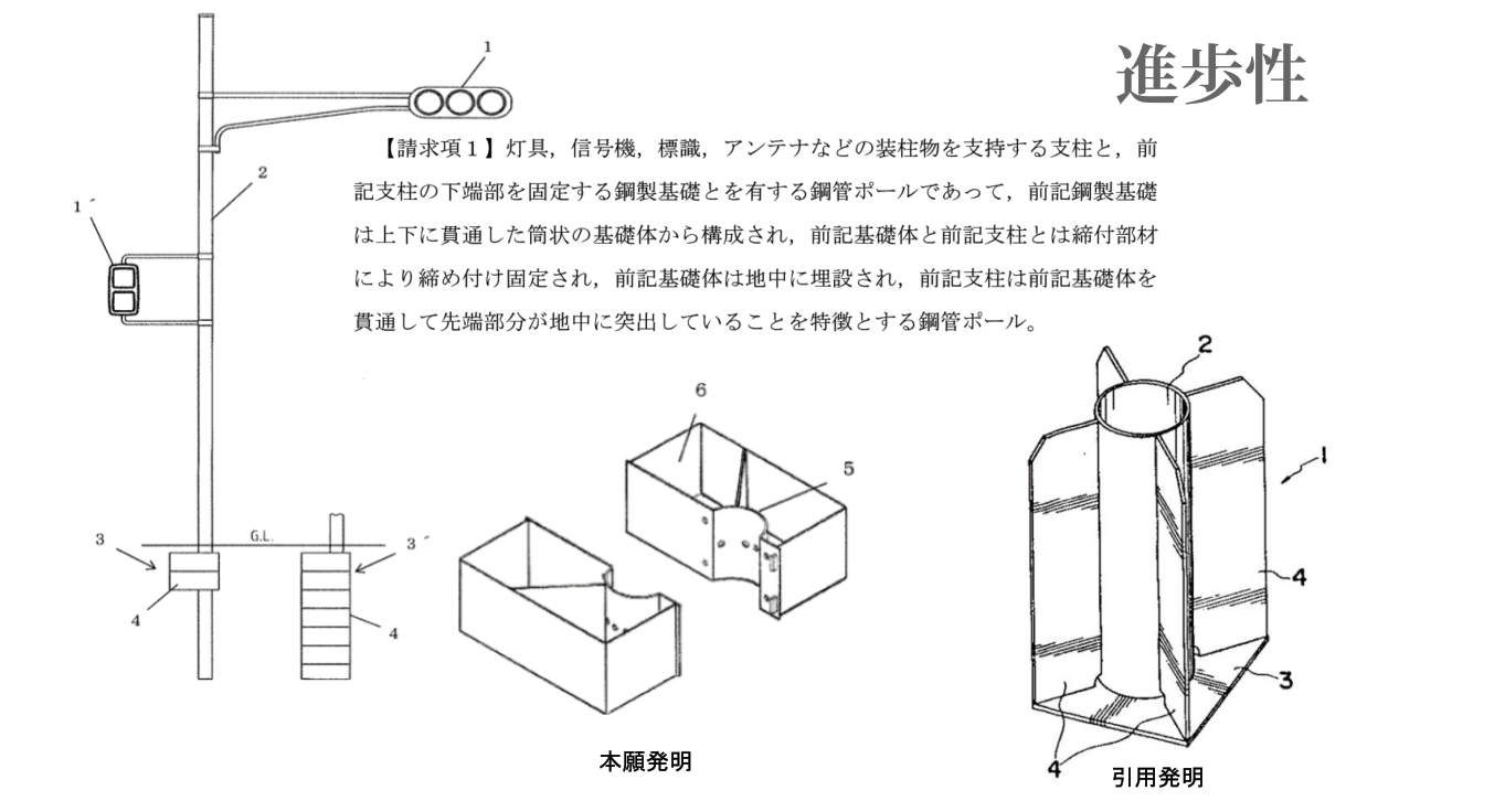 特許 平成29年（行ケ）10001号 鋼管ポール事件（進歩性）_d0346936_12121730.jpg