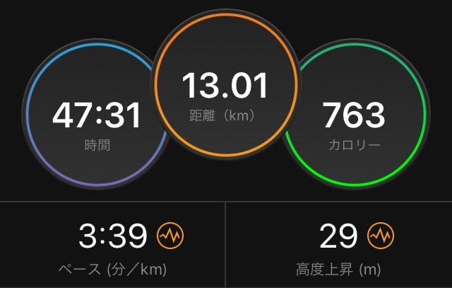 今日もBU走やってます!_f0310282_19575778.png