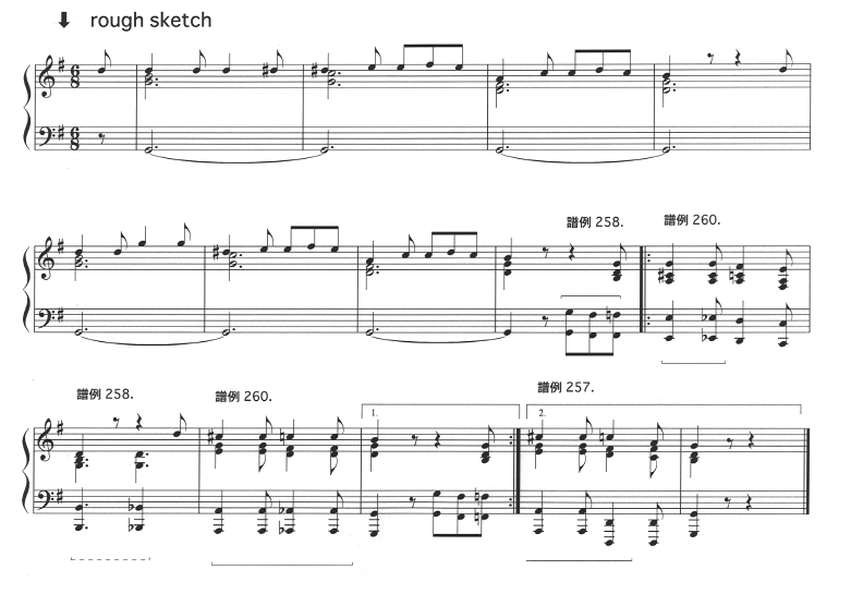 和声法実践マニュアル第二章前編③：跳躍、その他の協和音 | a