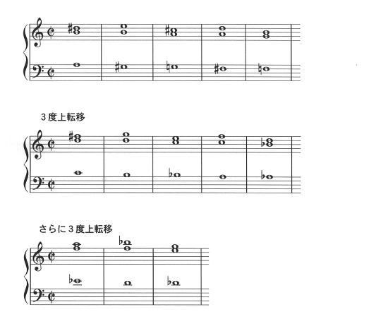 半音階法：調和声＿バロック・古典派の和声 : 和声学：調和声＿