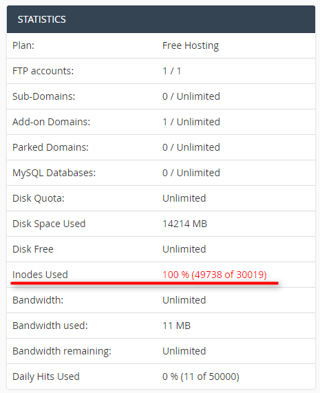 (自称)容量無制限の無料レンタルサーバー ProFreeHost を試したのでレビュー_e0051410_14491166.png